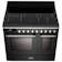 DeLonghi BS965TIMAA #2