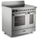 DeLonghi BS965TIMXX #3