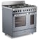 DeLonghi BS965TMXS #3