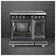 Smeg C92IPMB2 #4