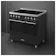 Smeg C92IPMB2 #5