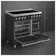 Smeg C92IPMB2 #6