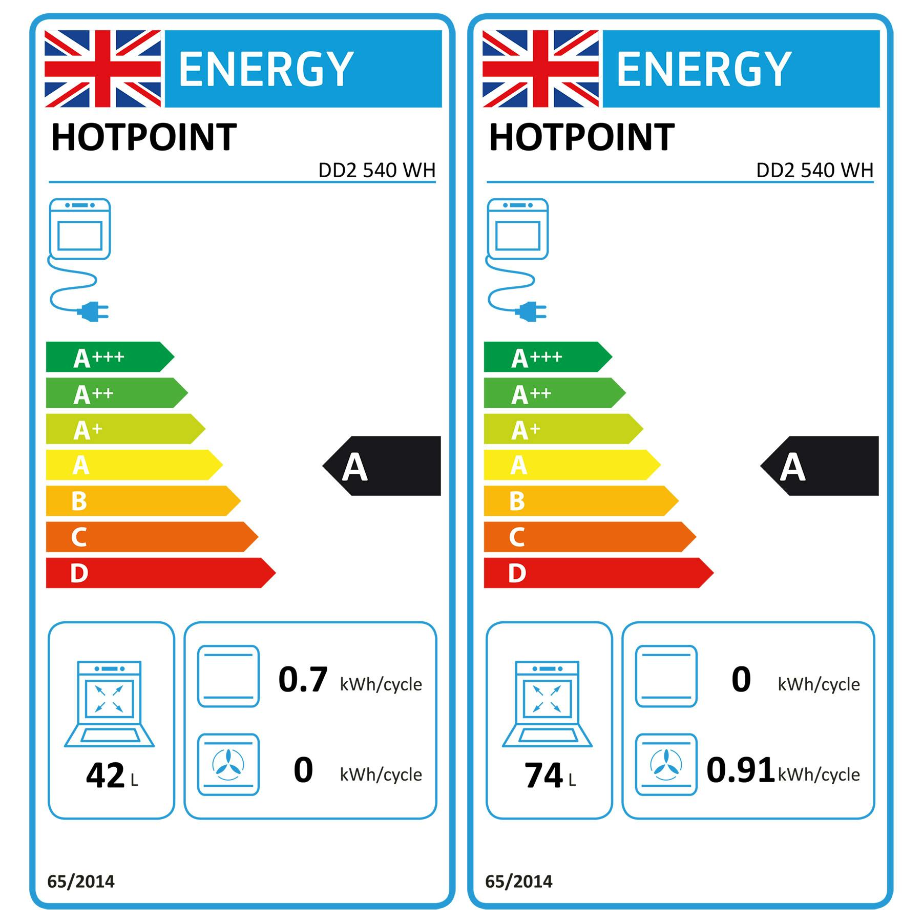 Hotpoint dd2540wh store