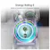 Hisense HS523E15WUK #4