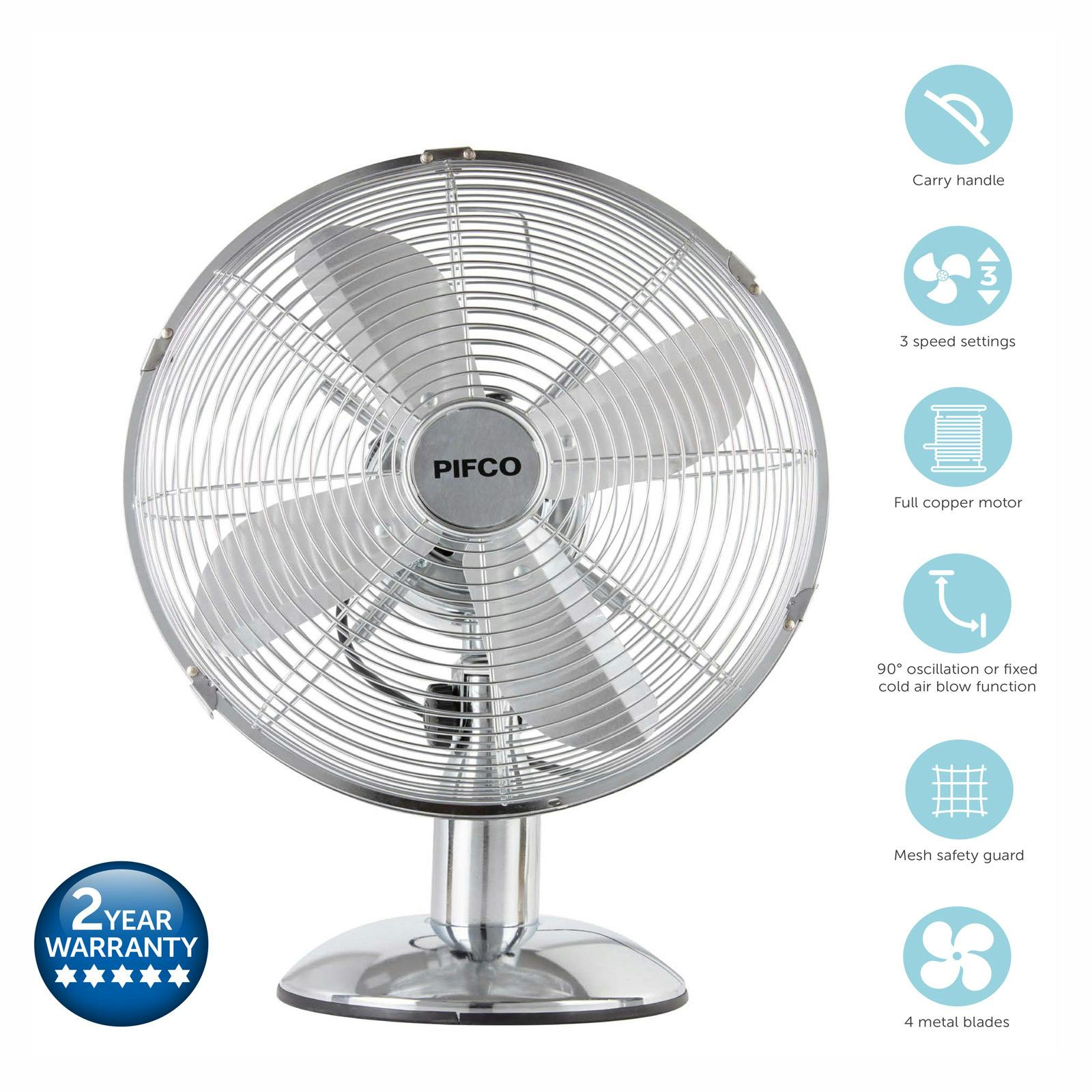 table fan