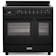 DeLonghi PRO965TIMAA 90cm Wide Professional Line Induction Range Cooker in A