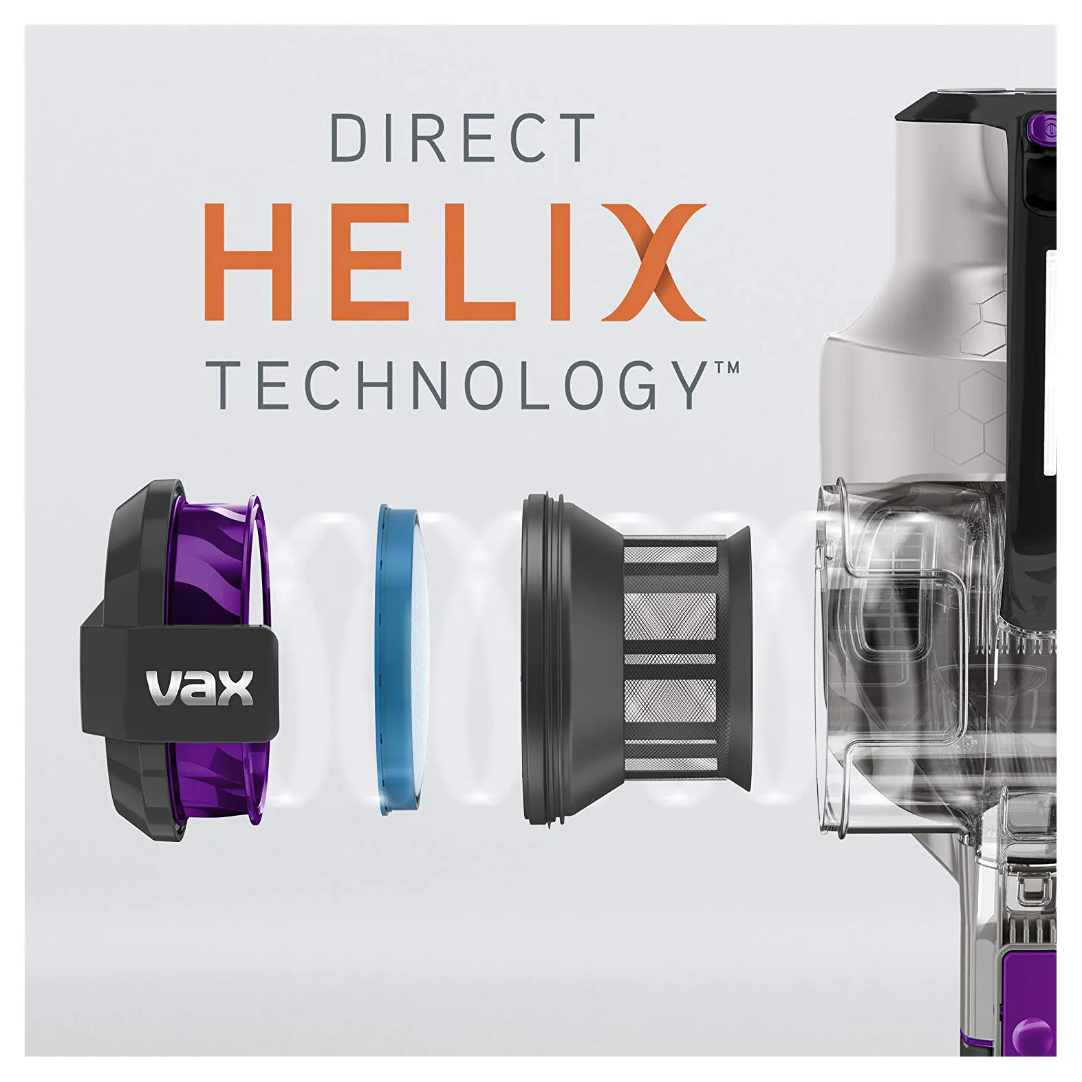 Vax TBT3V1F1 Blade Pro Cordless Stick Cleaner 24v Bagless