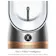 Dyson TP14 #3