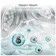 Hisense WF1Q1041BW #5
