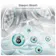 Hisense WF1Q7021BW #6