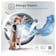 Hisense WFQA1014EVJM #2